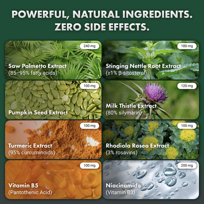 MANSENSE BioBalance+ Acne Treatment