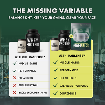 MANSENSE BioBalance+ Acne Treatment